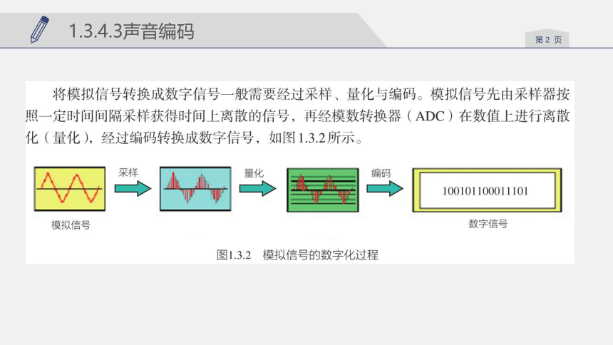 高中信息技术浙教版（2019）必修1第一章1.3 数据采集与编码 课件（18张）