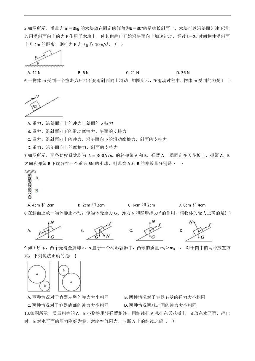 2021届高考二轮复习专题突破 专题九 物体的受力分析（含解析）