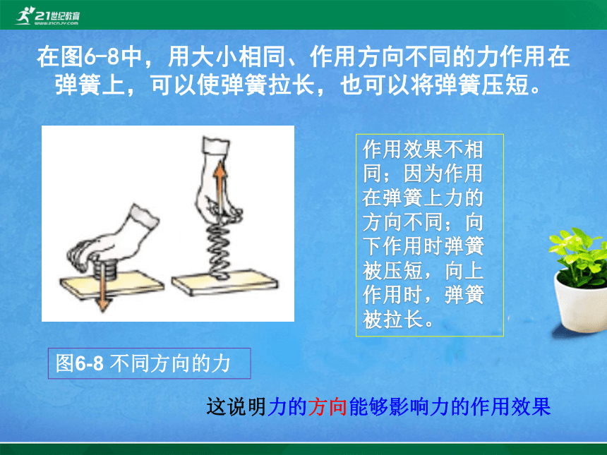 八年级物理沪科版上 第六章 第二节  怎样描述力ppt课件（共36张ppt）