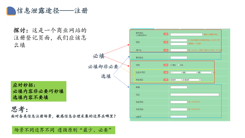 3.1信息安全与防护 课件（20PPT）2021-2022学年高中信息技术浙教版（2019）必修2