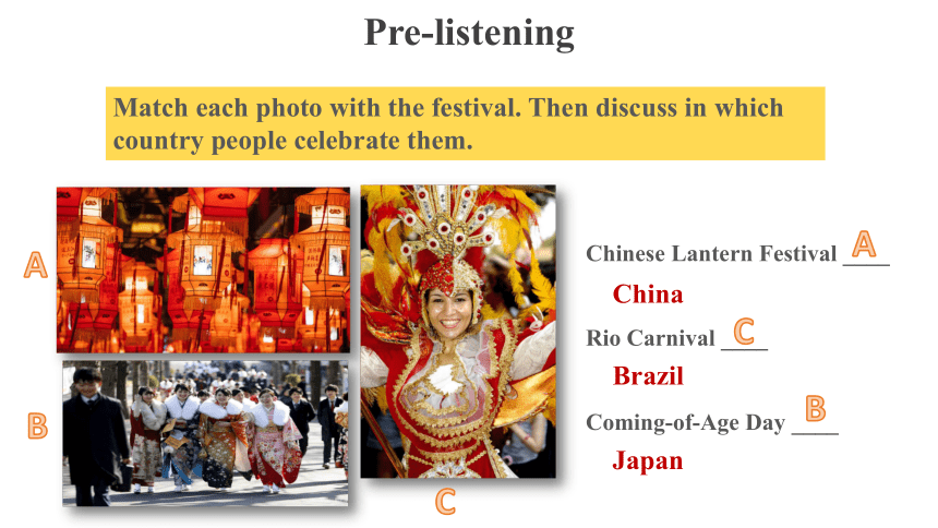 人教版（2019）必修 第三册Unit 1 Festivals and Celebrations Listening and Speaking课件(共20张PPT)