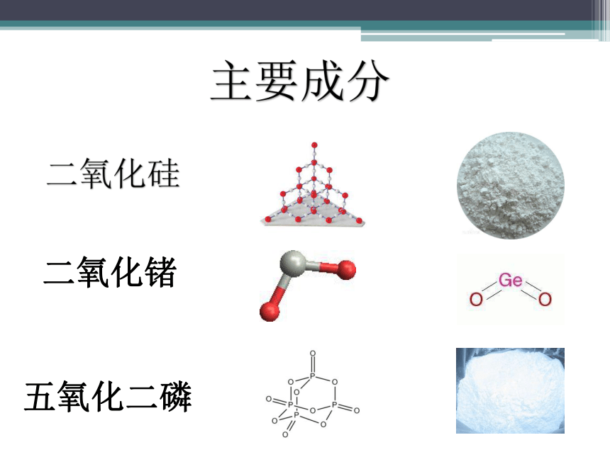 光敏纤维 课件(共24张PPT)-《服装材料》同步教学（中国纺织出版社）