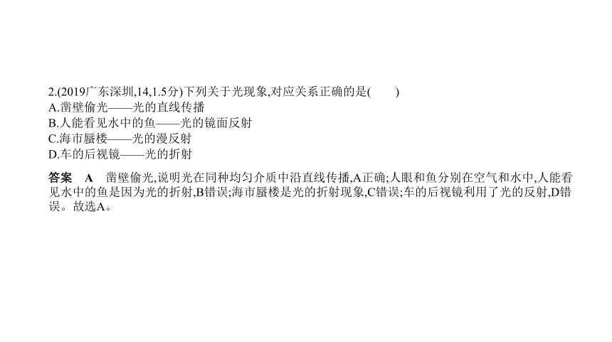 2021年物理中考复习广东专用 专题三　光现象课件（110张PPT）