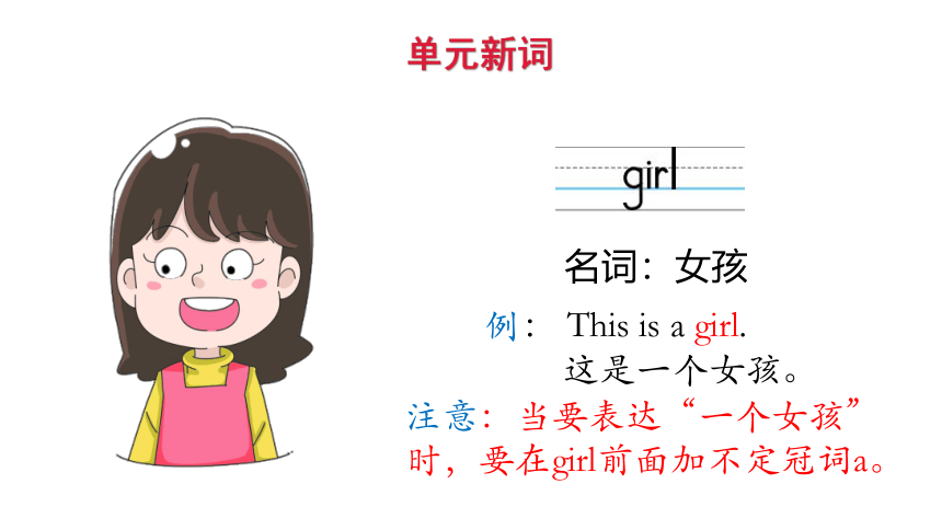 Unit 3 Are you Kitty第一课时课件（共22张PPT）