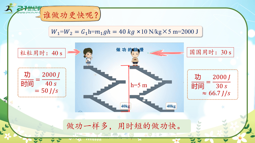 人教版物理八年级下册11.2《功率》课件 (共42张PPT)