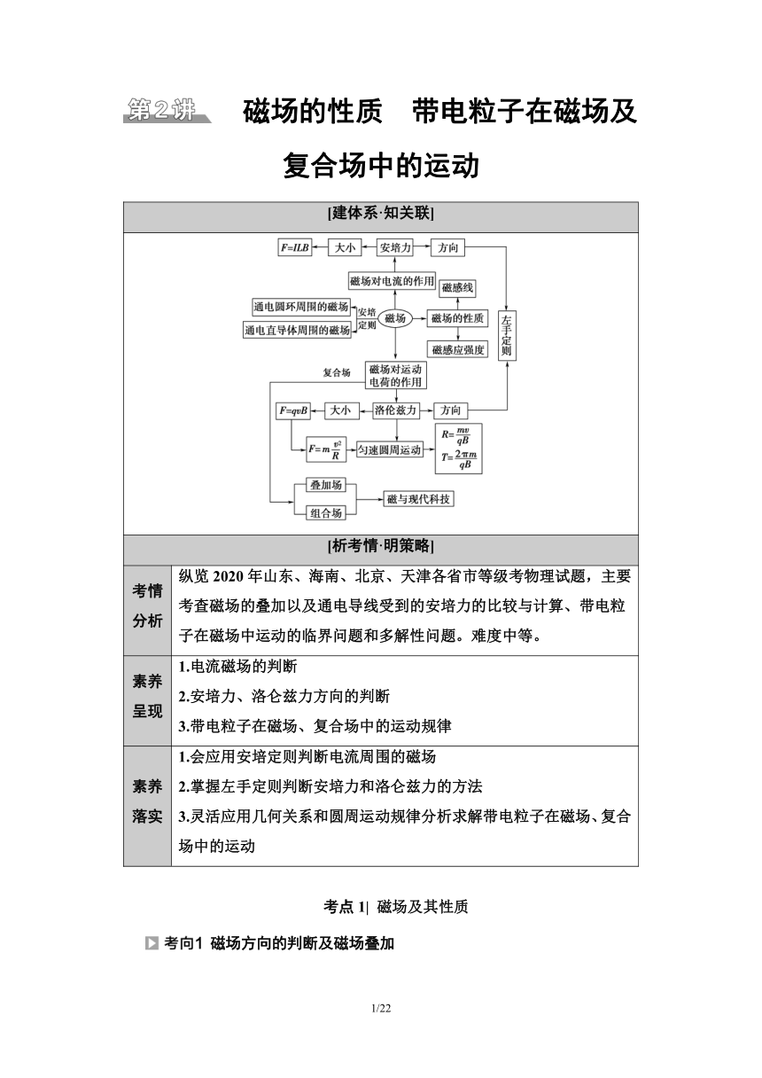 2021版新高考物理二轮专题复习篇 专题4 第2讲　磁场的性质　带电粒子在磁场及复合场中的运动word版含解析