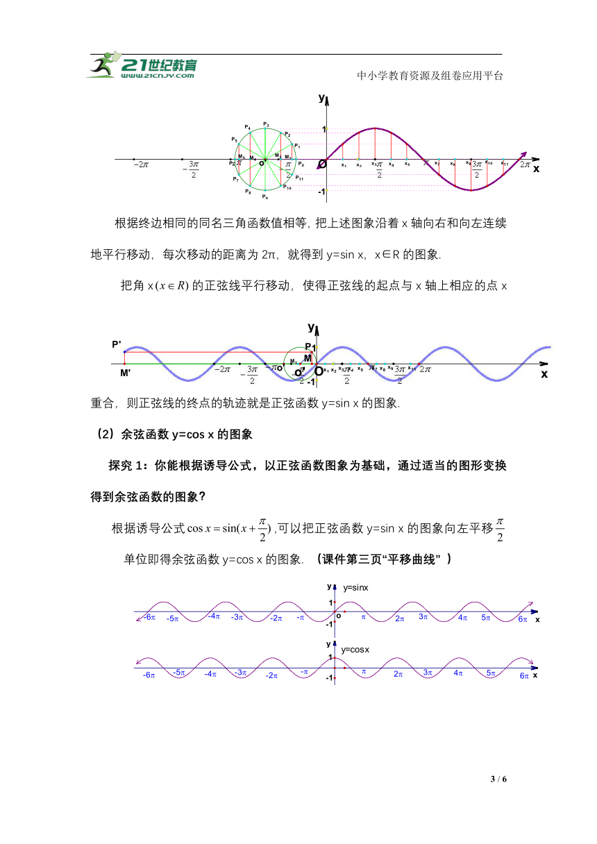 3.4.1正弦、余弦函数的图像 教案