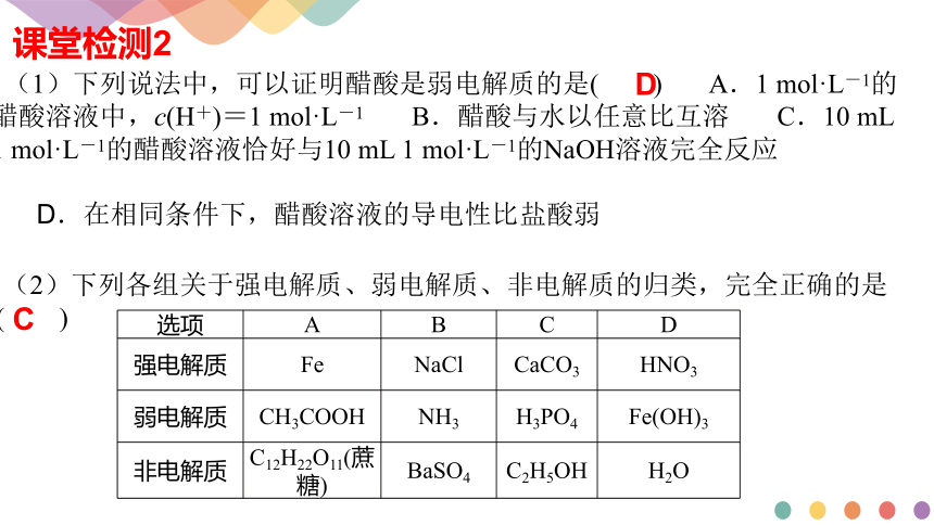 化学人教版（2019）选择性必修1 3.1  电离平衡（共23张ppt)