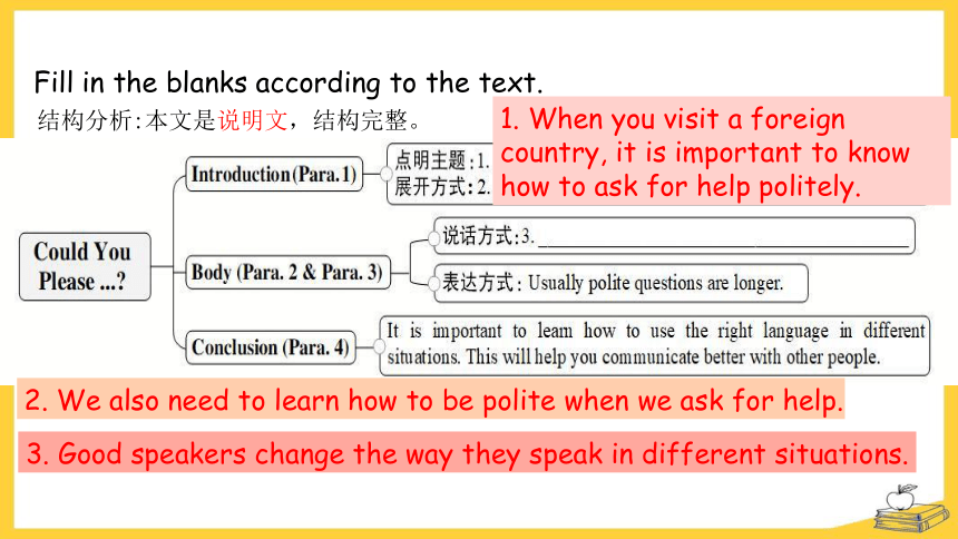 【培优课堂】Section B Reading 2a-2d课件+内嵌视频 人教九年级Unit3 Could you please tell me where the restrooms are