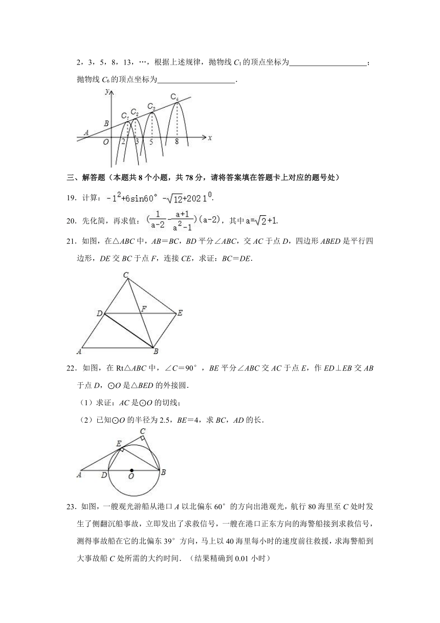 2020-2021学年湖南省永州市道县九年级（下）期中数学试卷（Word版 含解析）