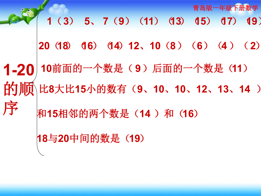 【名师课件】青岛版一年级下册数学总复习（37张ppt）