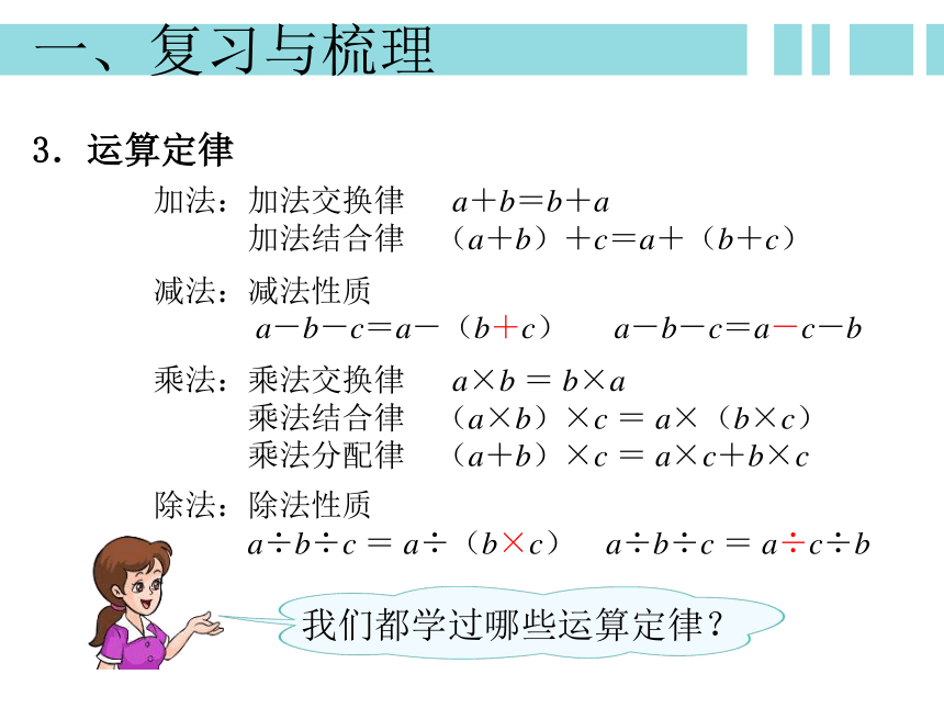 人教版四年级下册数学《数与代数内容的复习》课件（20张PPT）