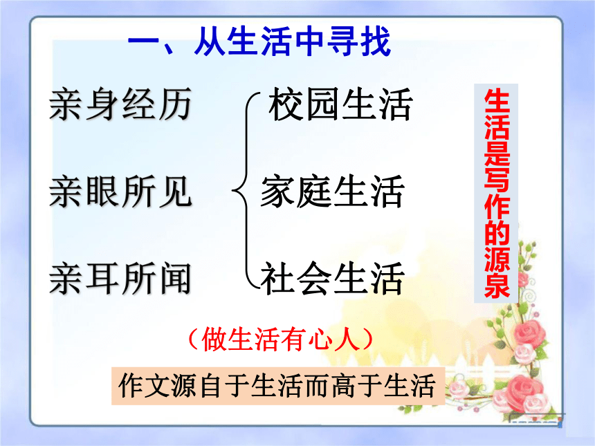 【2022作文专题】记叙文写作技巧 第四讲 记叙文如何选材 课件