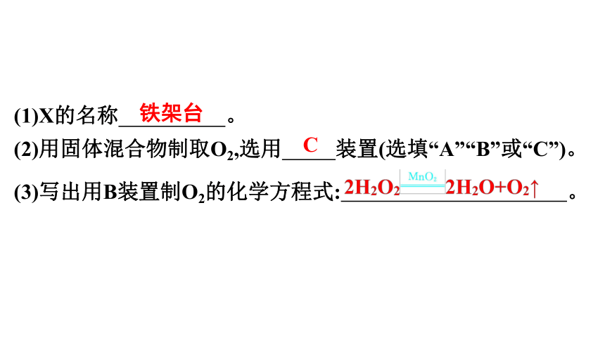 2022年中考九年级化学第一轮专题复习突破4.常见气体的制取（34张PPT）