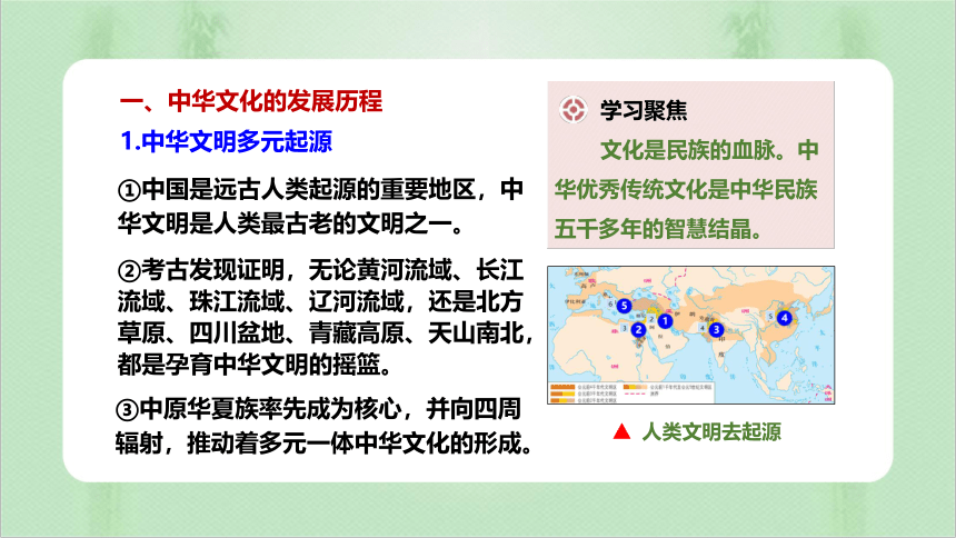 选择性必修3第1课 中华优秀传统文化的内涵与特点 课件（32张PPT）