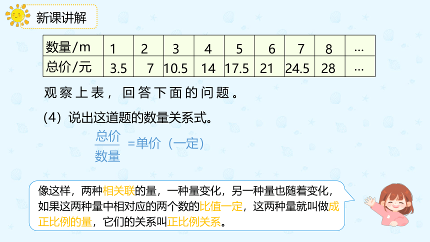 数学人教版六年级下册 4.2.1《正比例》课件（共22张PPT）