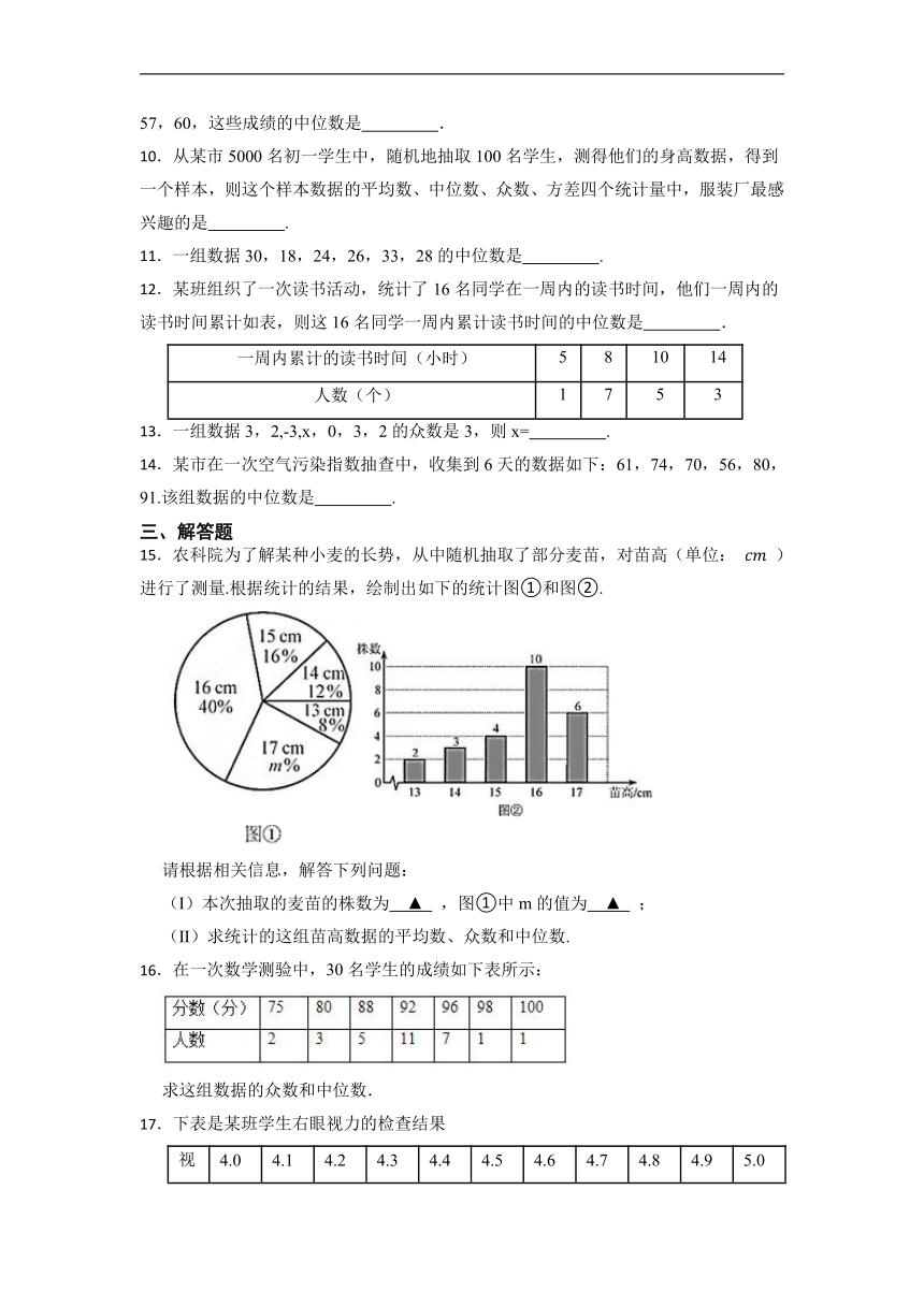 6.2 中位数与众数 同步复习小测（基础复习 能力提升）2022-2023学年北师大版数学八年级上册（Word版含答案）