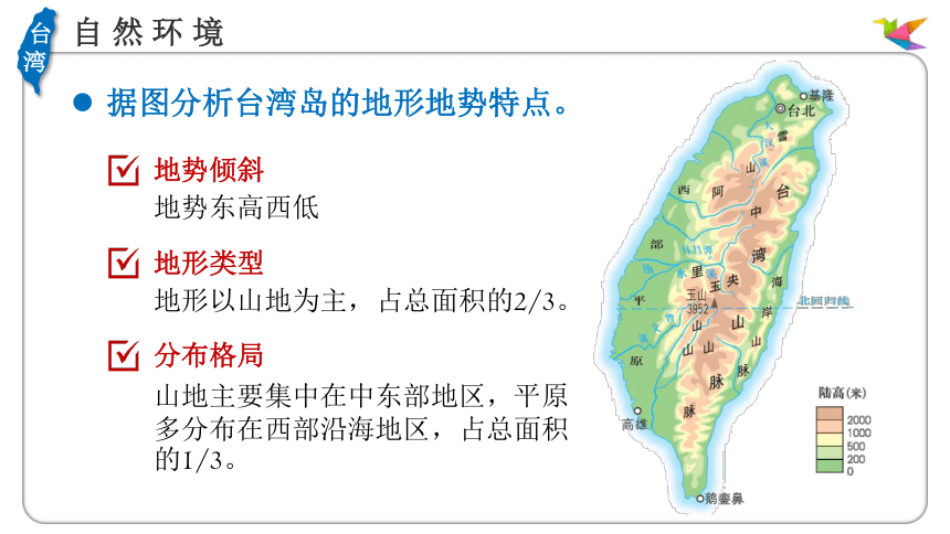 7.4台湾省（第一课时）课件（共21张PPT）