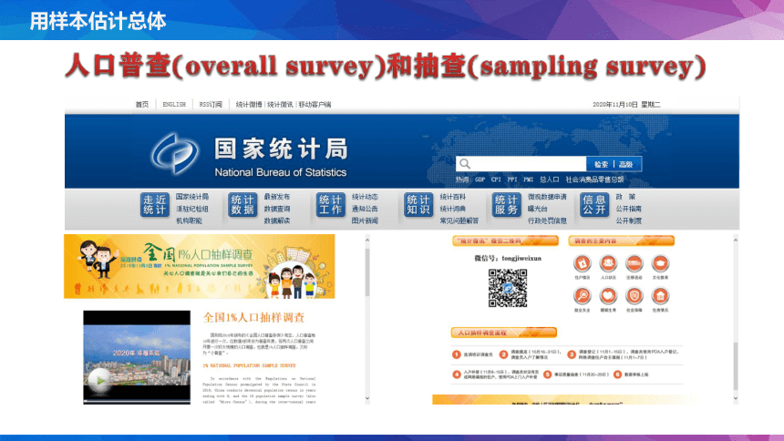 5.1.4用样本估计总体 课件-2021-2022学年高一上学期数学人教B版（2019）必修第二册  (共25张PPT)