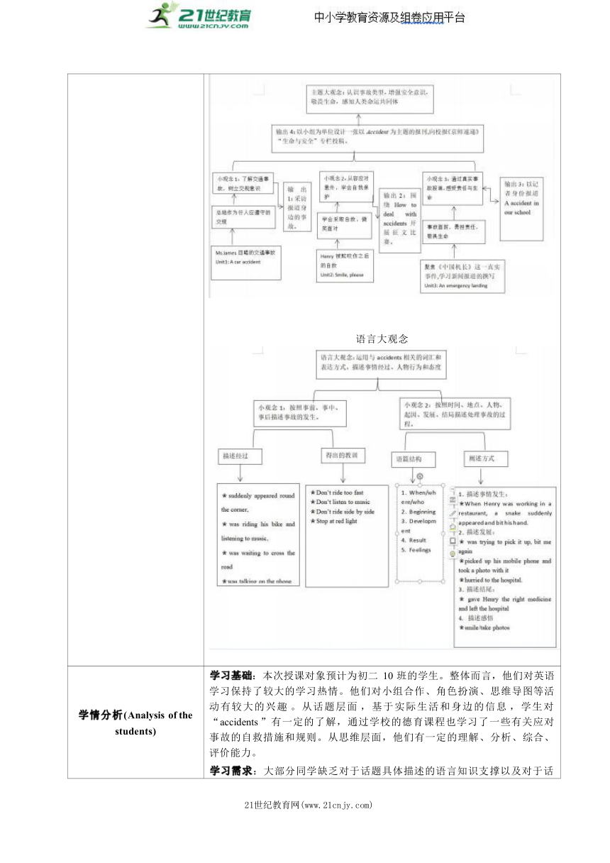 Module 8 Accidents 模块单元整体教学设计（表格式）