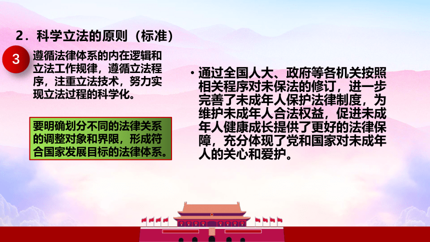 9.1科学立法课件-2021-2022学年高中政治统编版必修三政治与法治（21张ppt+1视频）