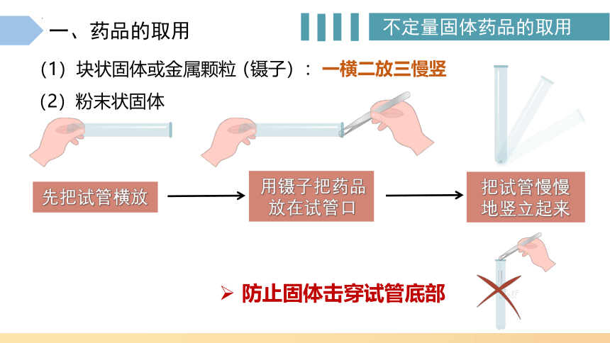 1.2+化学实验室之旅（第二课时）-2022-2023学年九年级化学上册精品课件（32页）（粤教版）