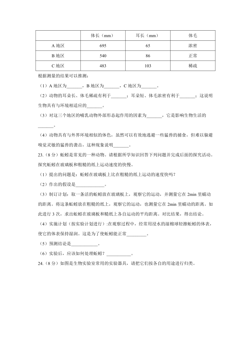 第一单元探索生命的奥秘A卷_基础夯实_2021-2022学年苏教版七年级上册生物单元测试AB卷（word版含解析）