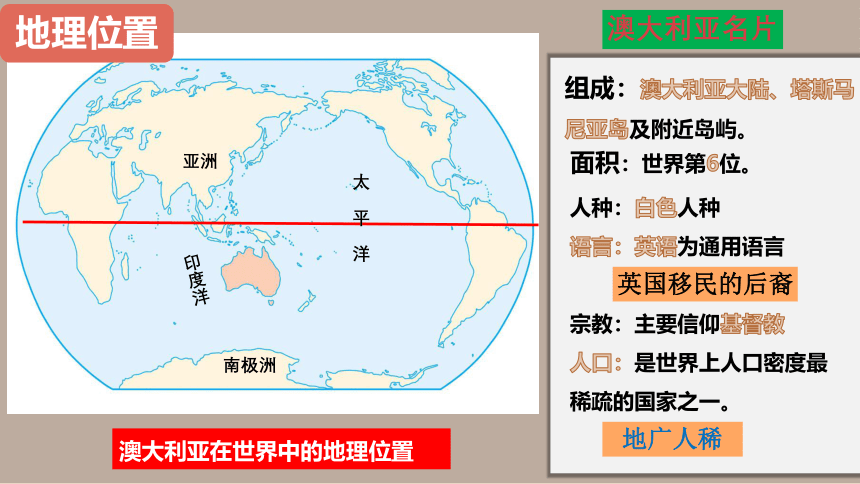 8.4澳大利亚 第一课时 课件(共40张PPT)2022-2023学年人教版地理七年级下册