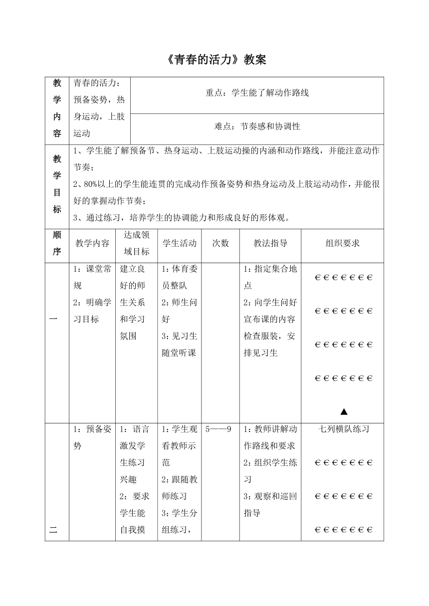 《青春的活力》教案-（表格式）2021-2022学年人教版体育与健康九年级全一册