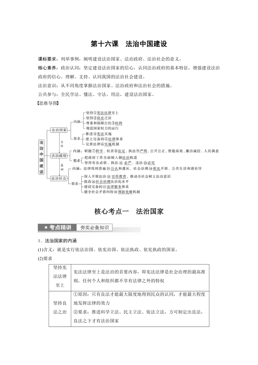 2023年江苏高考思想政治大一轮复习必修3 第十六课 法治中国建设学案