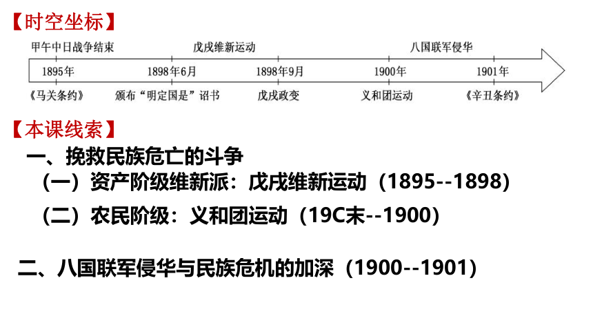 第18课 挽救民族危亡的斗争 课件(共36张PPT)--2022-2023学年高中历史统编版（2019）必修中外历史纲要上册