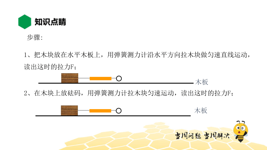 物理八年级-8.6【知识精讲】学生实验：探究——摩擦力的大小与什么有关（18张PPT）