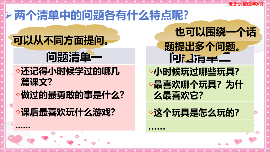 部编版五年级下册语文第一单元口语交际：走进他们的童年岁月课件(共36张PPT)