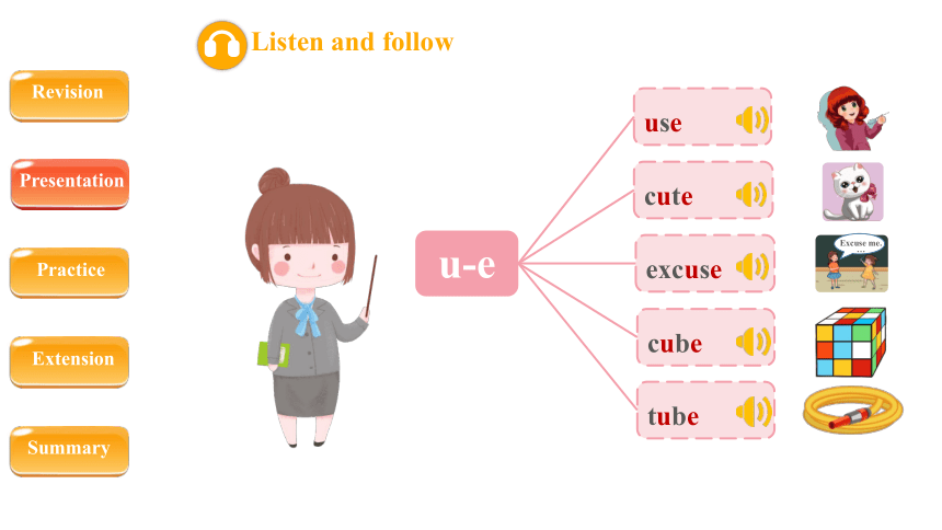 Unit 4My home  Part A Let’s spell课件（共35张PPT，内嵌音频）