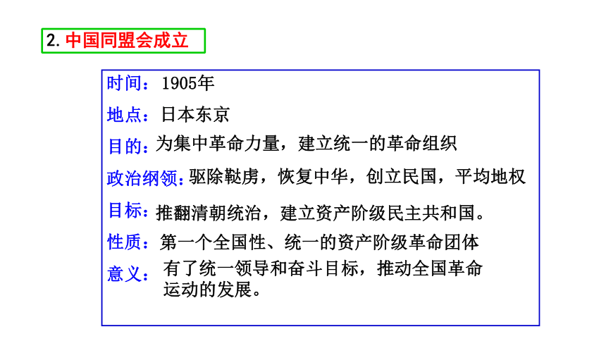 历史与社会人教版（新课程标准）九上 第一单元第二课《辛亥革命》复习课 课件（32张）