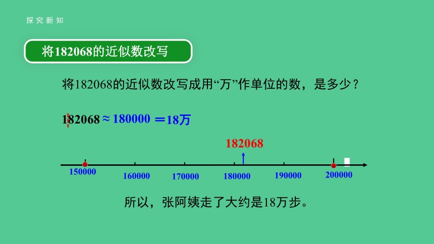 人教版 数学 四年级上册第一单元第6课时《求亿以内数的近似数》精品课件（共21张ppt）