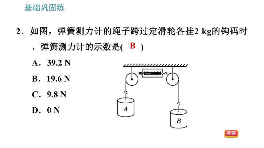 沪粤版八年级下册物理习题课件 第6章 6.6.1   动滑轮和定滑轮（33张）