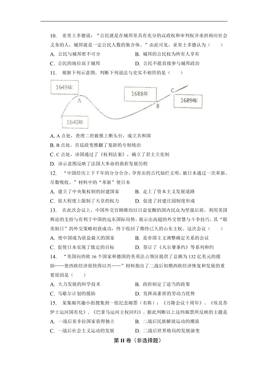 2023年安徽省滁州市定远县育才学校九年级下学期中考一模历史试题（含答案）