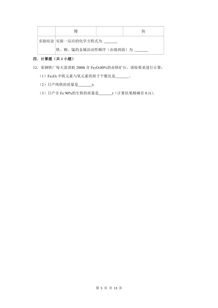 （培优篇）2022-2023学年下学期初中化学人教新版九年级第8章练习卷(含解析)