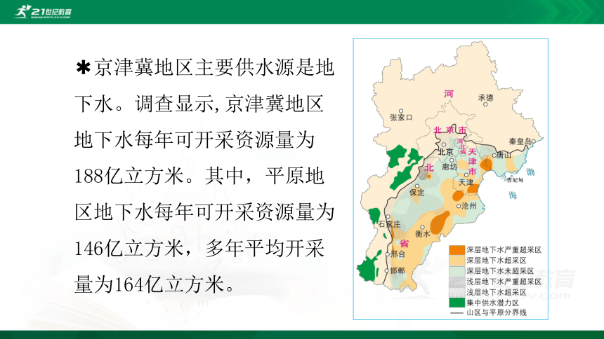 4.1 京津冀协同发展的地理背景课件（共44张PPT）