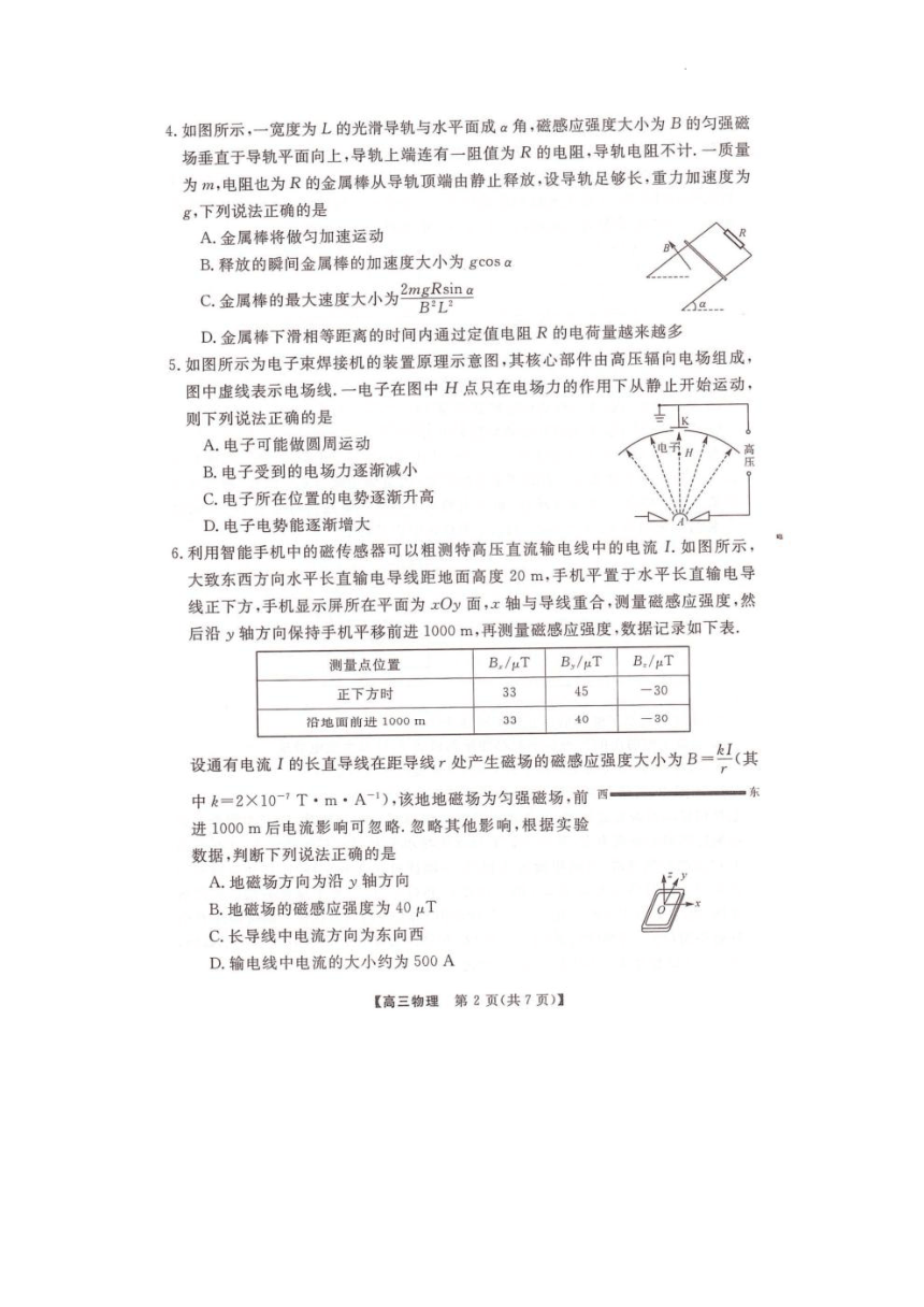 2023届湖南省部分名校联盟高三5月冲刺压轴大联考物理试题（PDF版含解析）