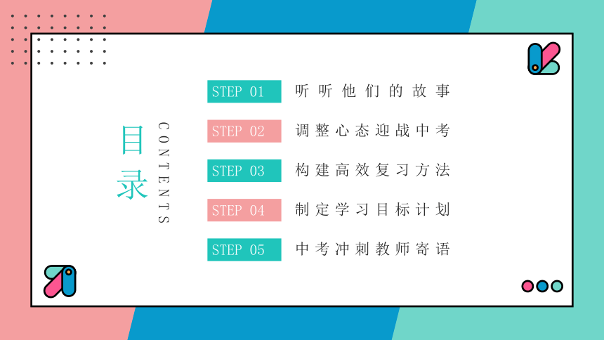 中考冲刺开学第一课 课件(共23张PPT)