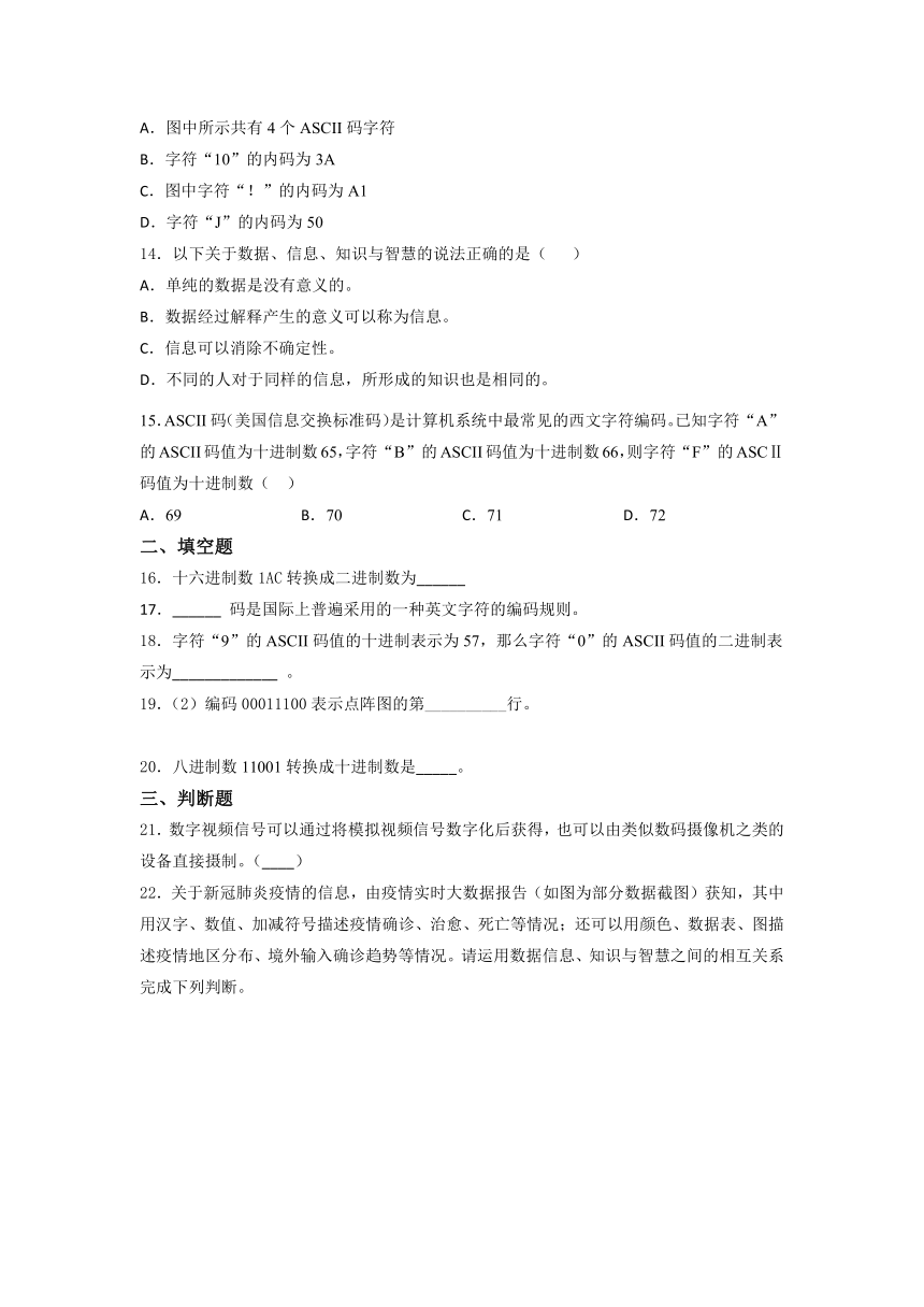 粤教版（2019）高中信息技 术 必修1第一、二章  综合训练（含答案）