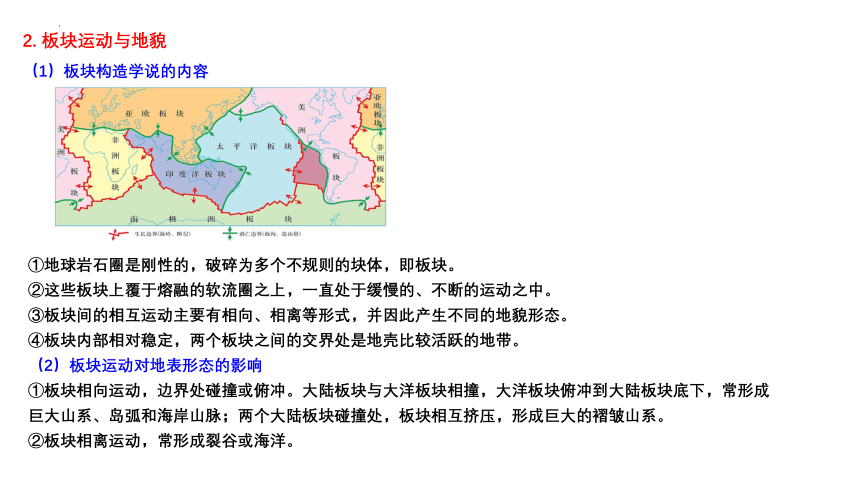 【地理核心素养】第二章 地表形态的塑造-高二地理期中期末知识点复习串讲课件（人教版2019选择性必修1）(共39张PPT)