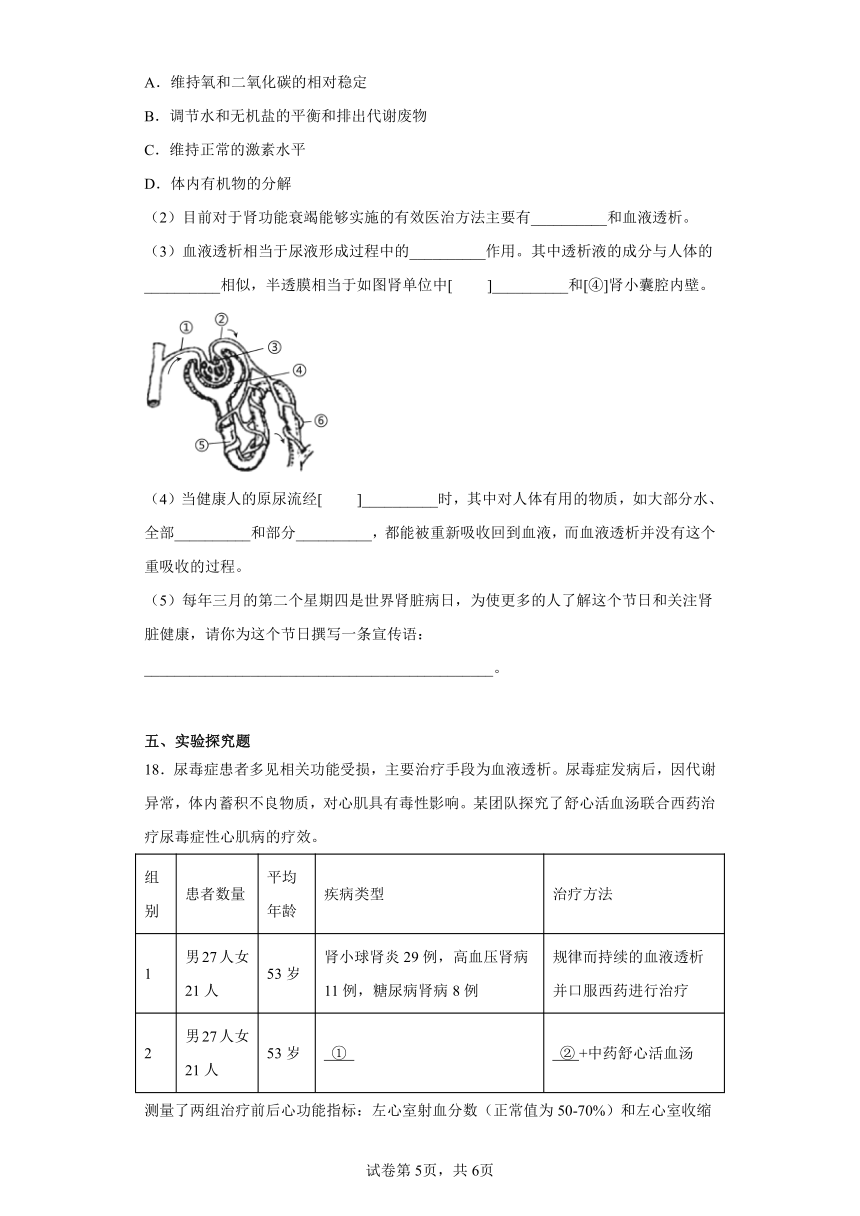 第4单元第11章 人体内的废物排人环境  同步训练（含解析） 苏教版七年级下册生物