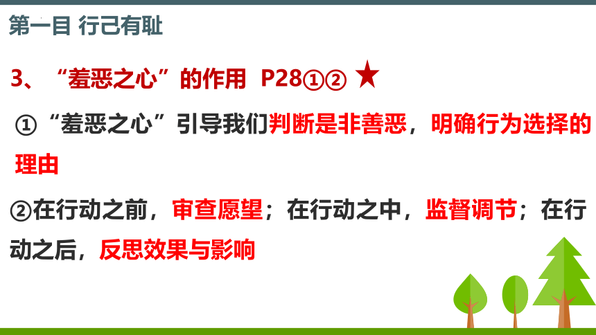 3.2 青春有格 课件（30张PPT）+内嵌视频