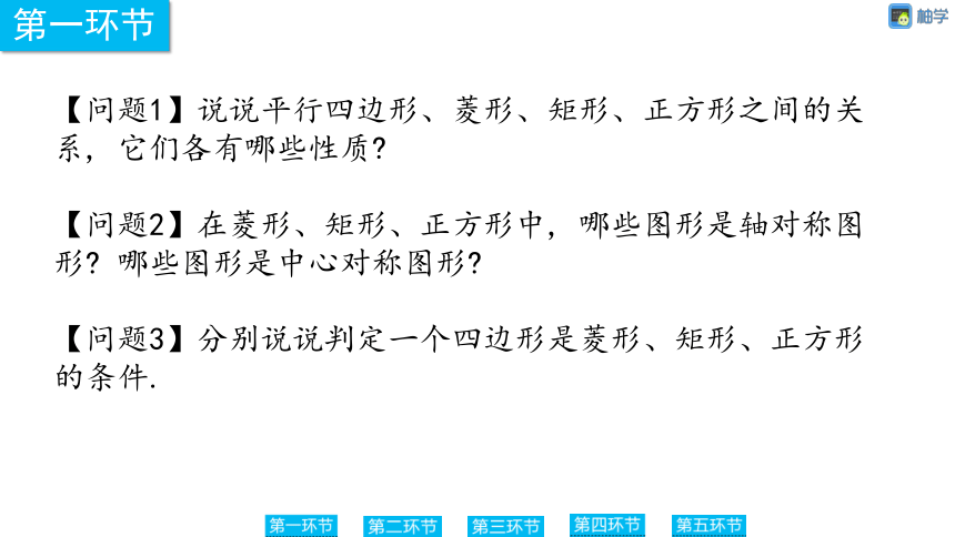 【慧学智评】北师大版九上数学 1-10 单元复习：特殊平行四边形 单元复习课件