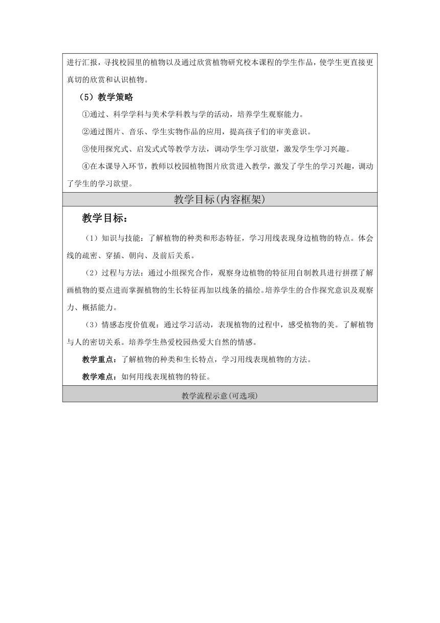 人美版（北京）   四年级下册美术教案-第12课 我们身边的植物 （表格式）