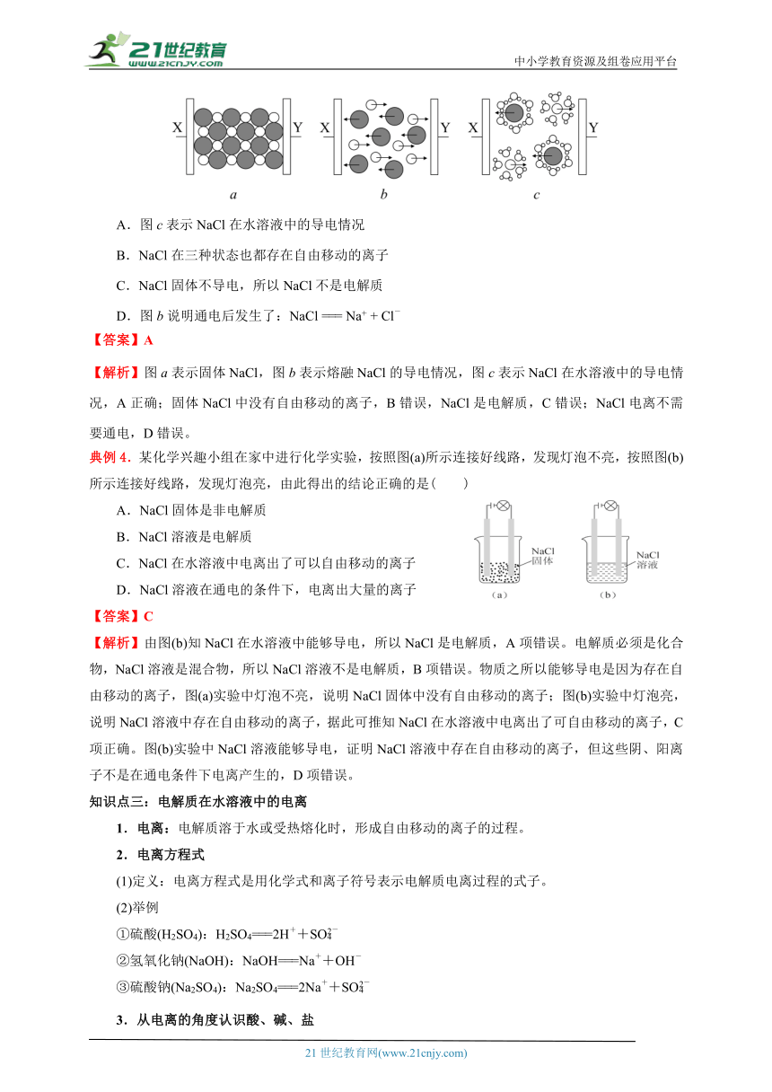 第一章  第二节  第1课时 电解质的电离