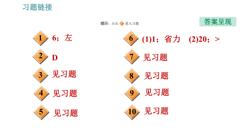 人教版八年级下册物理习题课件 第12章 阶段综合专训3   简单机械的使用（36张PPT）